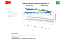 c_200_150_16777215_00_images_imagenes_laminas_3M-Graficos-Vidrio-Claro-cortina-Screen-1.png